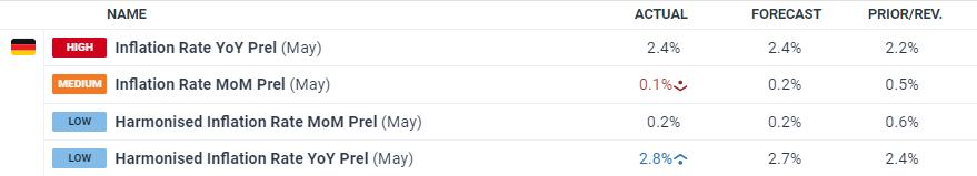 广东好物在2025全国名特优新农产品产销对接活动上实力圈粉