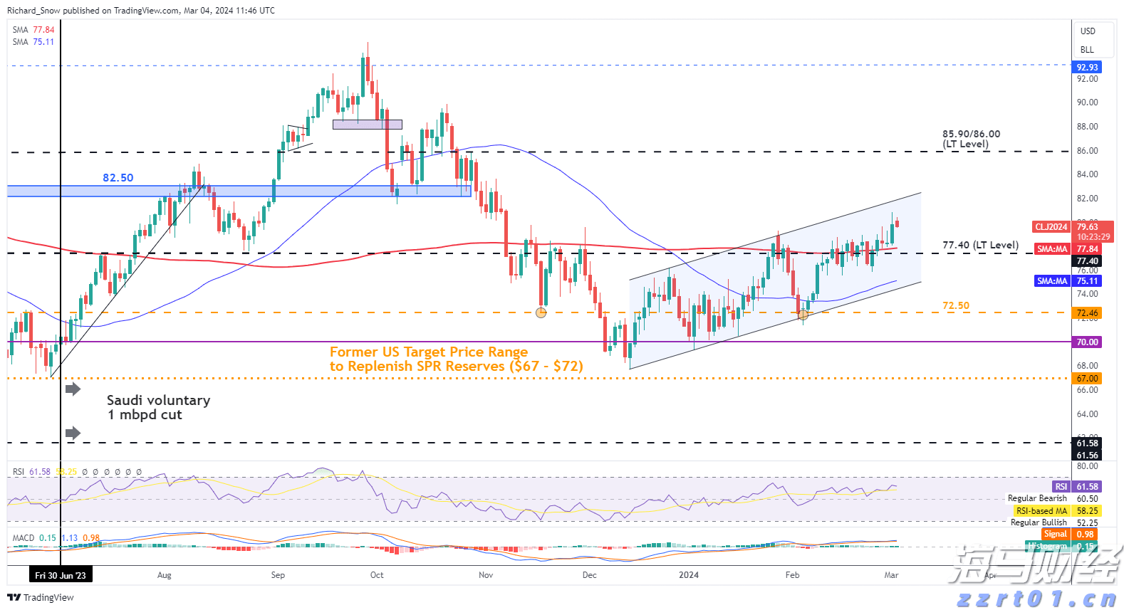 港股异动 | 赤子城科技(09911)盈喜后高开逾9% AI赋能多样化社交产品 预计上半年纯利至少翻倍